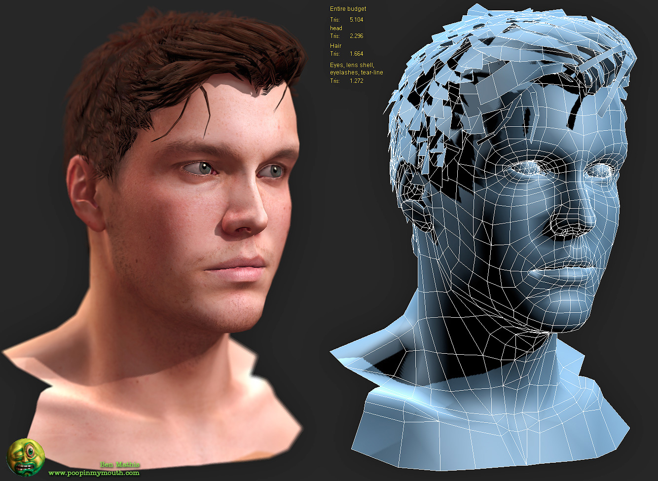 free human model blender